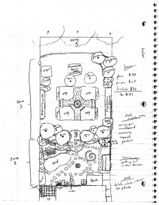 Edgerton Ave Residential Design