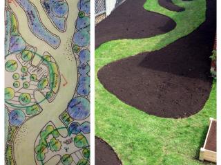 Water Flow Design